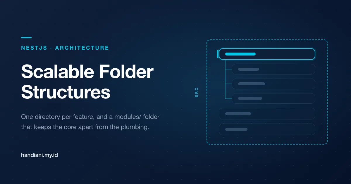 Organizing Your NestJS Code: A Guide to Scalable Folder Structures