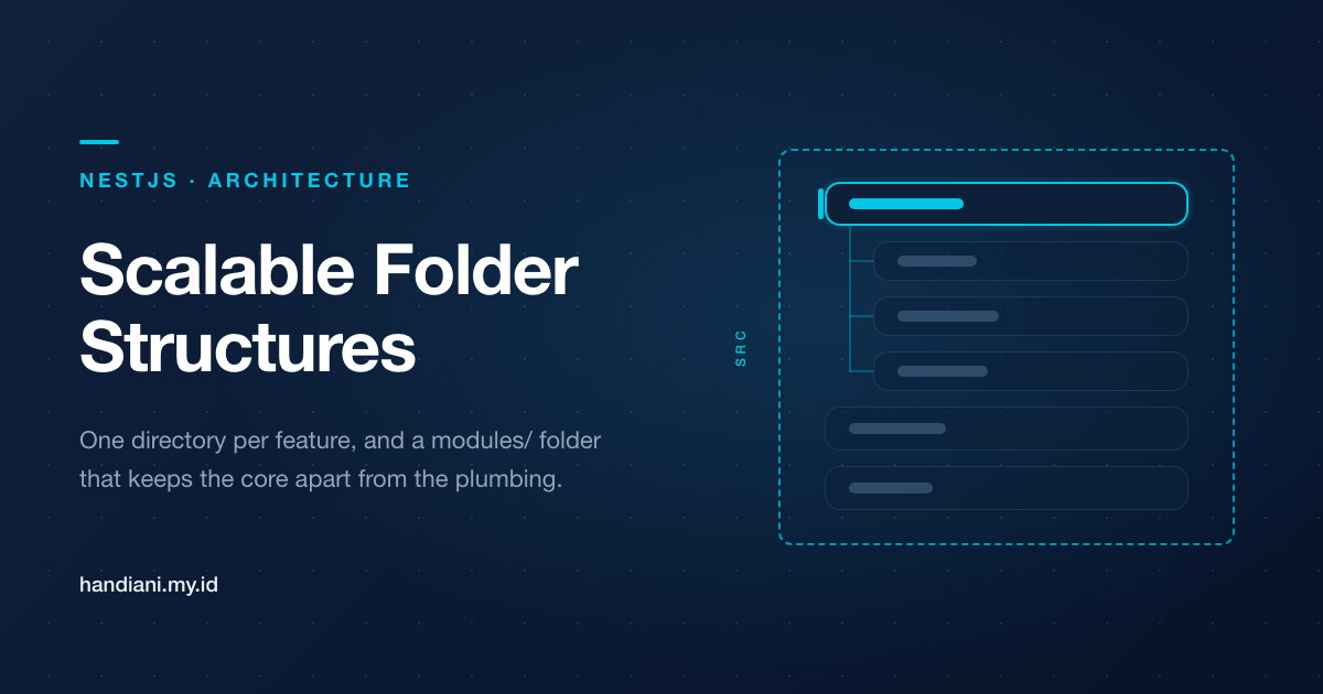 Organizing Your NestJS Code: A Guide to Scalable Folder Structures