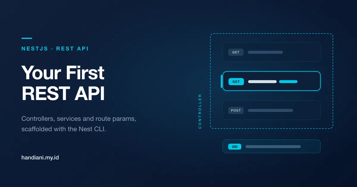 Building Your First REST API with NestJS: From Zero to Hero