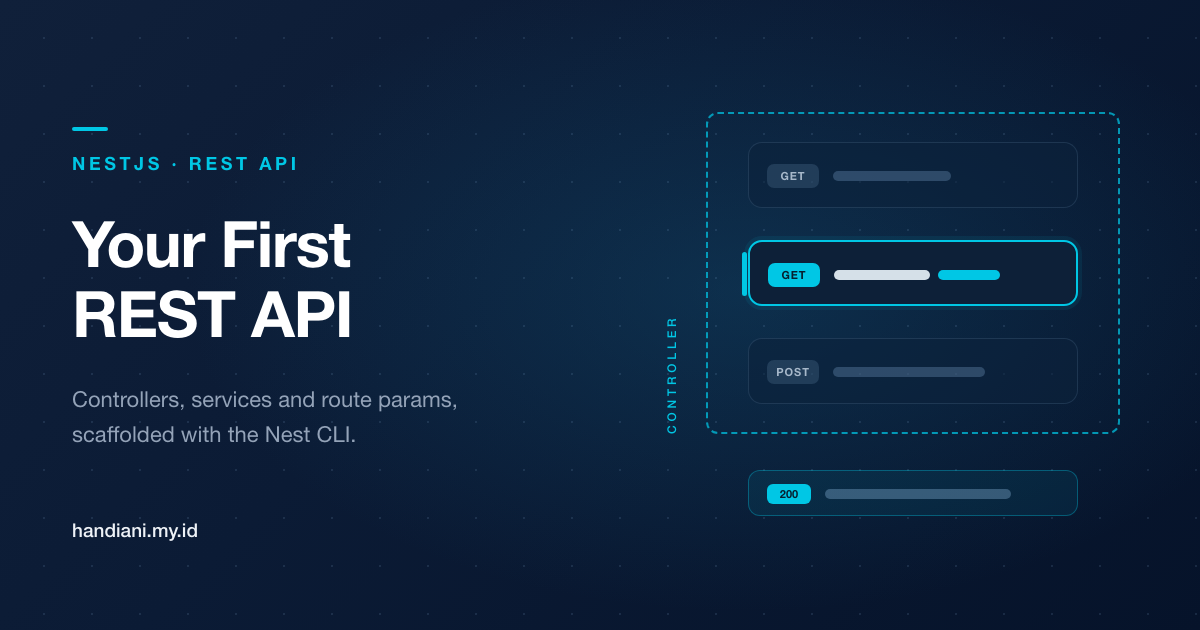 Building Your First REST API with NestJS: From Zero to Hero